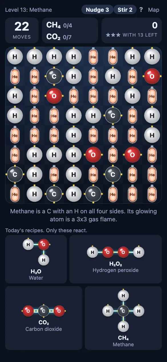 Bond Swap on a phone: a board of glass atoms with helium tubes, the goals CH4 and CO2 at the top, and the recipe cards underneath
