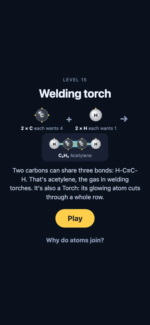 The card for the Welding torch level: two carbons and two hydrogens make acetylene, with a triple bond