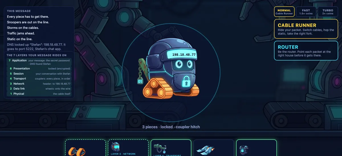 The builder: the robot wearing a helmet with an address, wheels, a lock and a coupler hitch