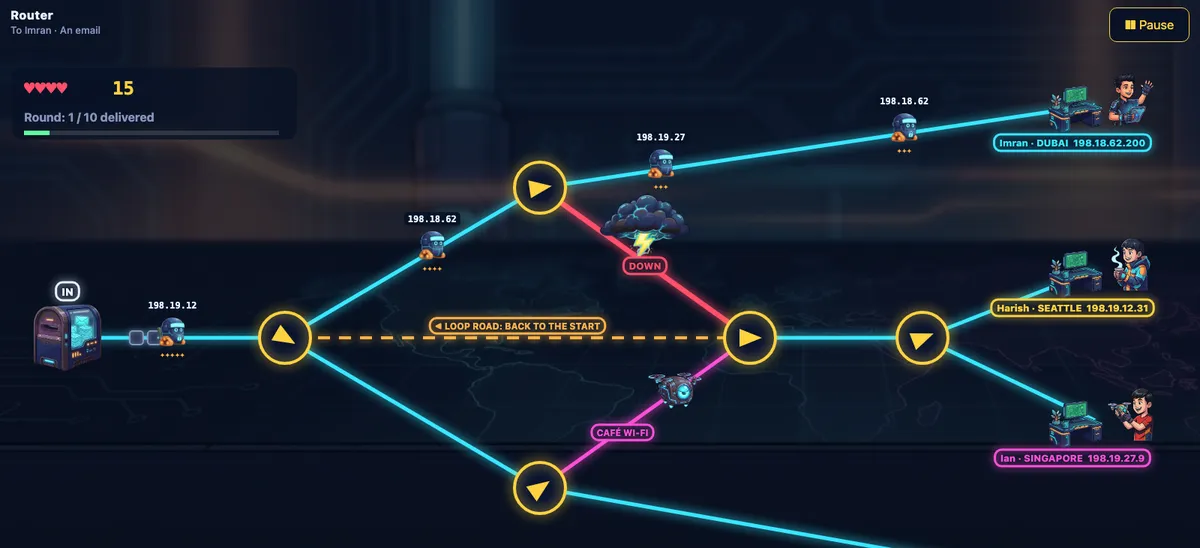Router mode: packets streaming along glowing lines toward four friends’ houses, with yellow routers to tap