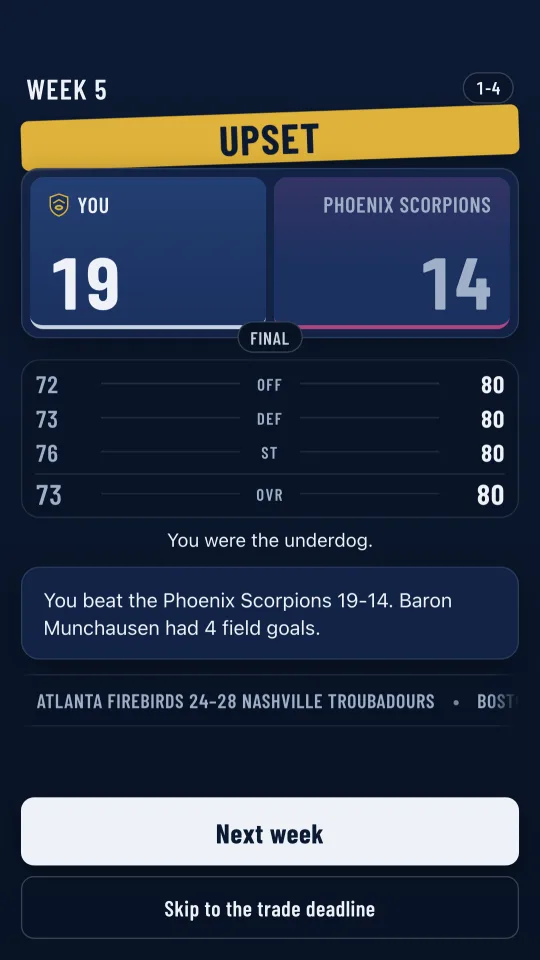 A week 5 result in the game: You 19, Phoenix Scorpions 14, stamped UPSET, with the line “You beat the Phoenix Scorpions 19-14. Baron Munchausen had 4 field goals.”