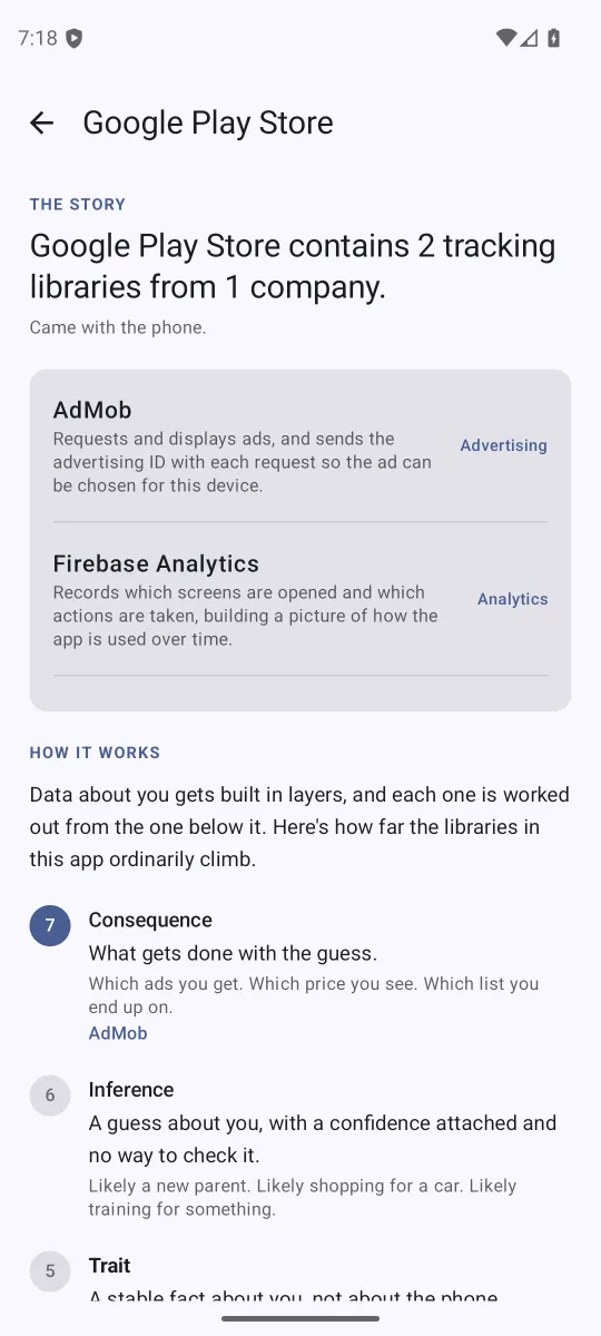 The app’s report for Google Play Store: 2 tracking libraries from 1 company, AdMob and Firebase Analytics, then the ladder showing how far they climb.